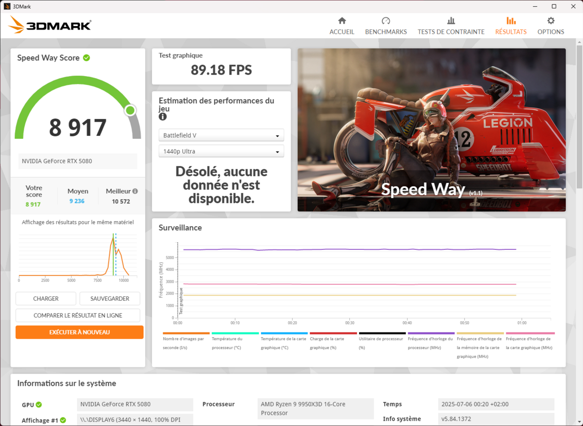 Sponso Materiel.net PC Astral AI