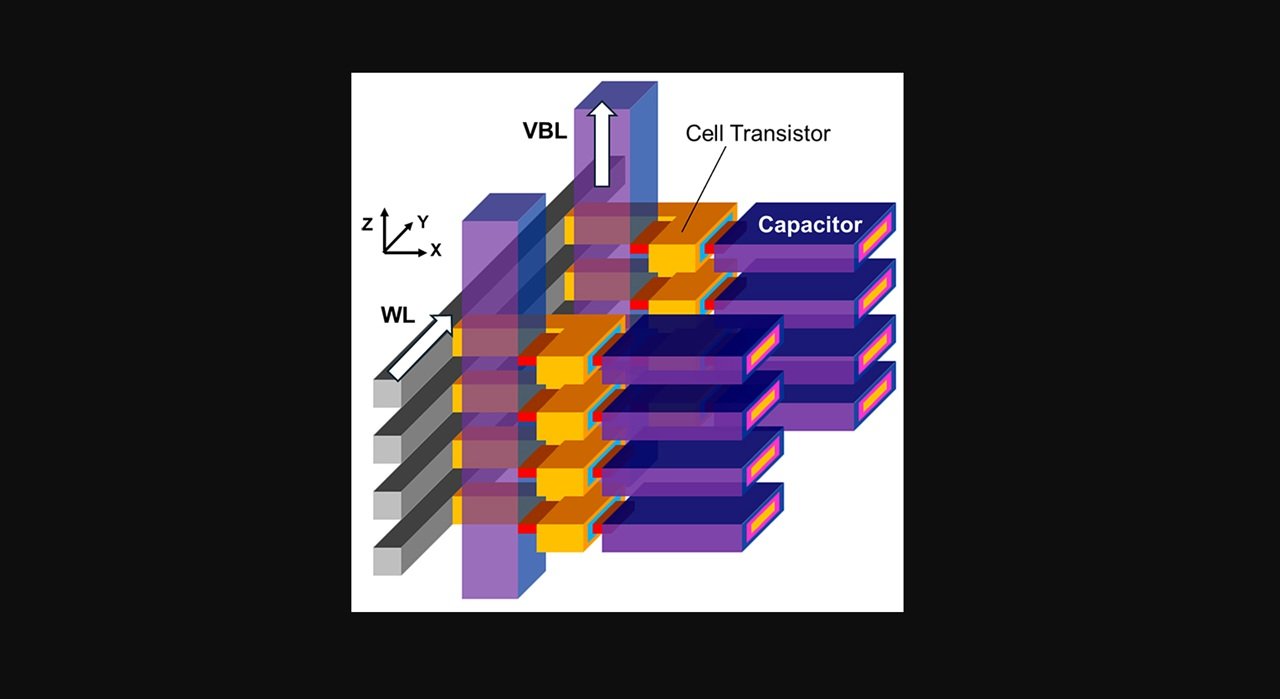 Voici la structure de la cellule OCTRAM 3D - ©Kioxia