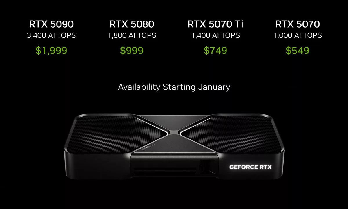 Le prix public conseillé des GeForce RTX série 50 annoncé au CES 2025 © NVIDIA