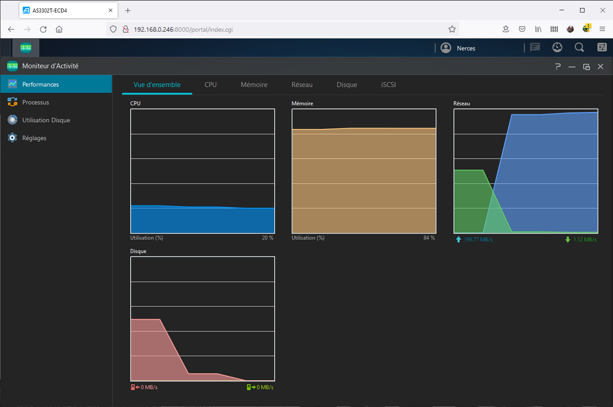 Le moniteur système permet une surveillance précise du fonctionnement du NAS © Nerces