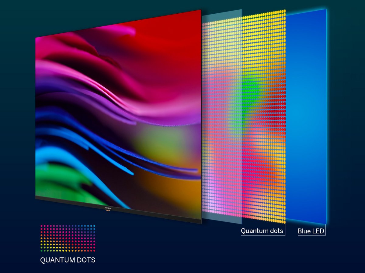 La technologie QLED délivre des couleurs d'une intensité inégalée. © Thomson