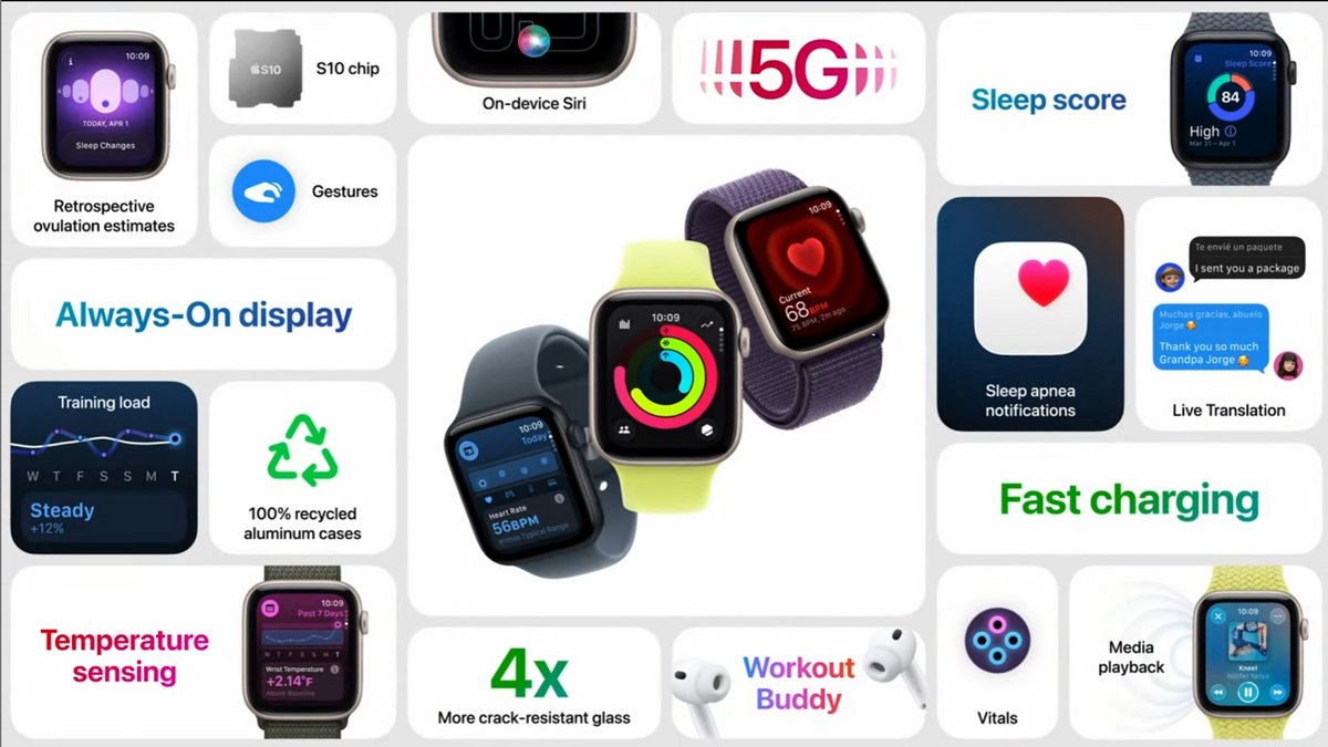 Keynote Apple septembre 2025