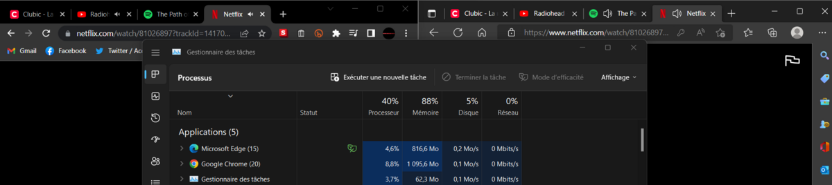 Utilisation des ressources par Edge et Chrome sur Windows