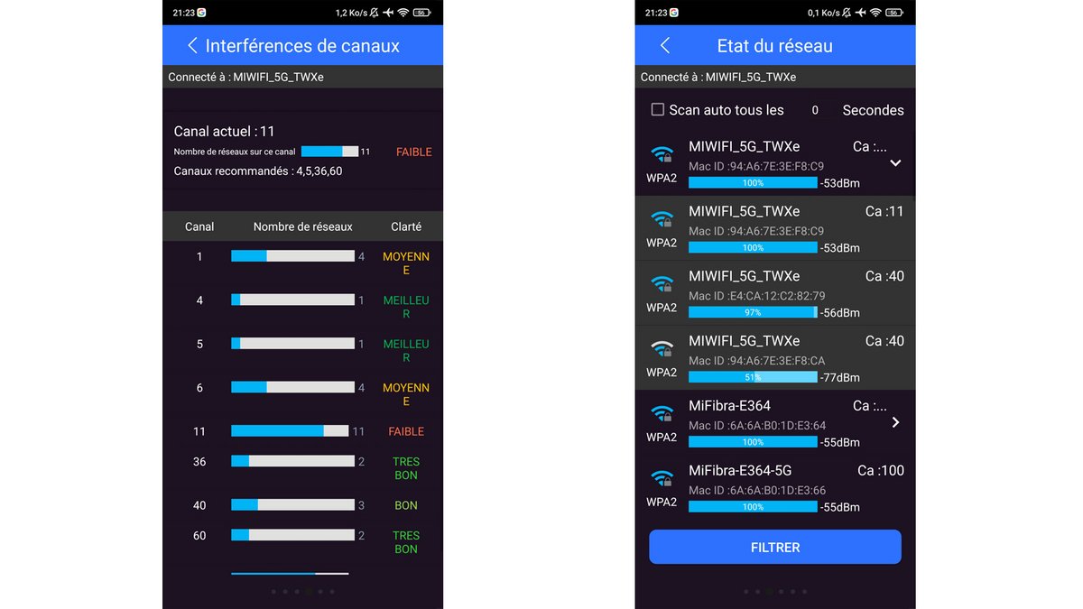 Des informations utiles sur votre réseau Wi-Fi © Alexandre Schmid pour Clubic