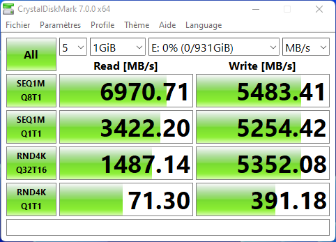 Débits mesurés avec CrystalDiskMark © Nerces