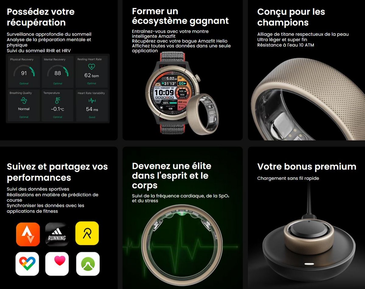 Pour la société, il s'agit de former un "écosystème gagnant" © Amazfit