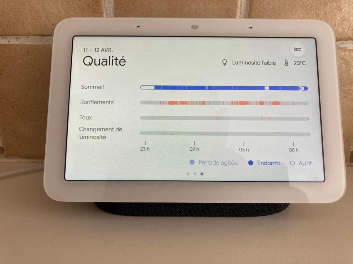 Google Nest Hub - Suivi respiration