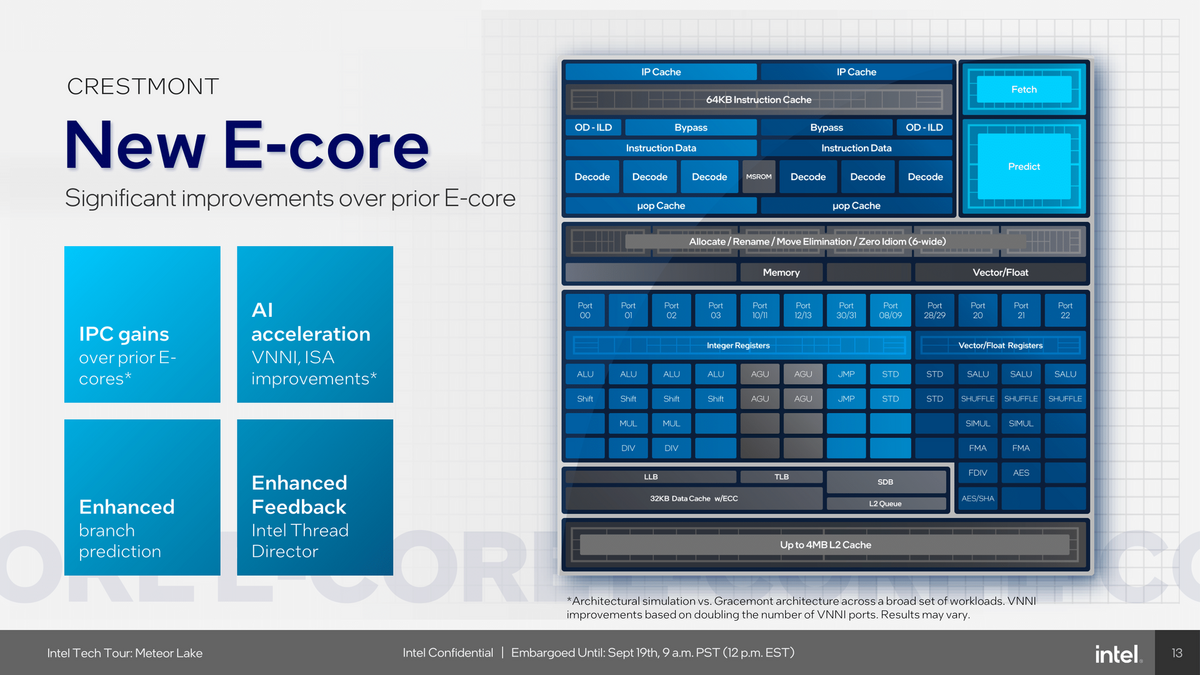 Intel Meteor Lake (Crestmont)