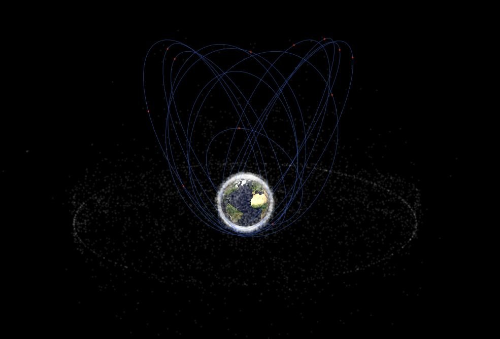 Quelques satellites sur des orbites Molniya sur le site Stuffin.space 