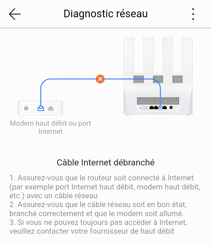 Routeur Huawei WiFi BE3