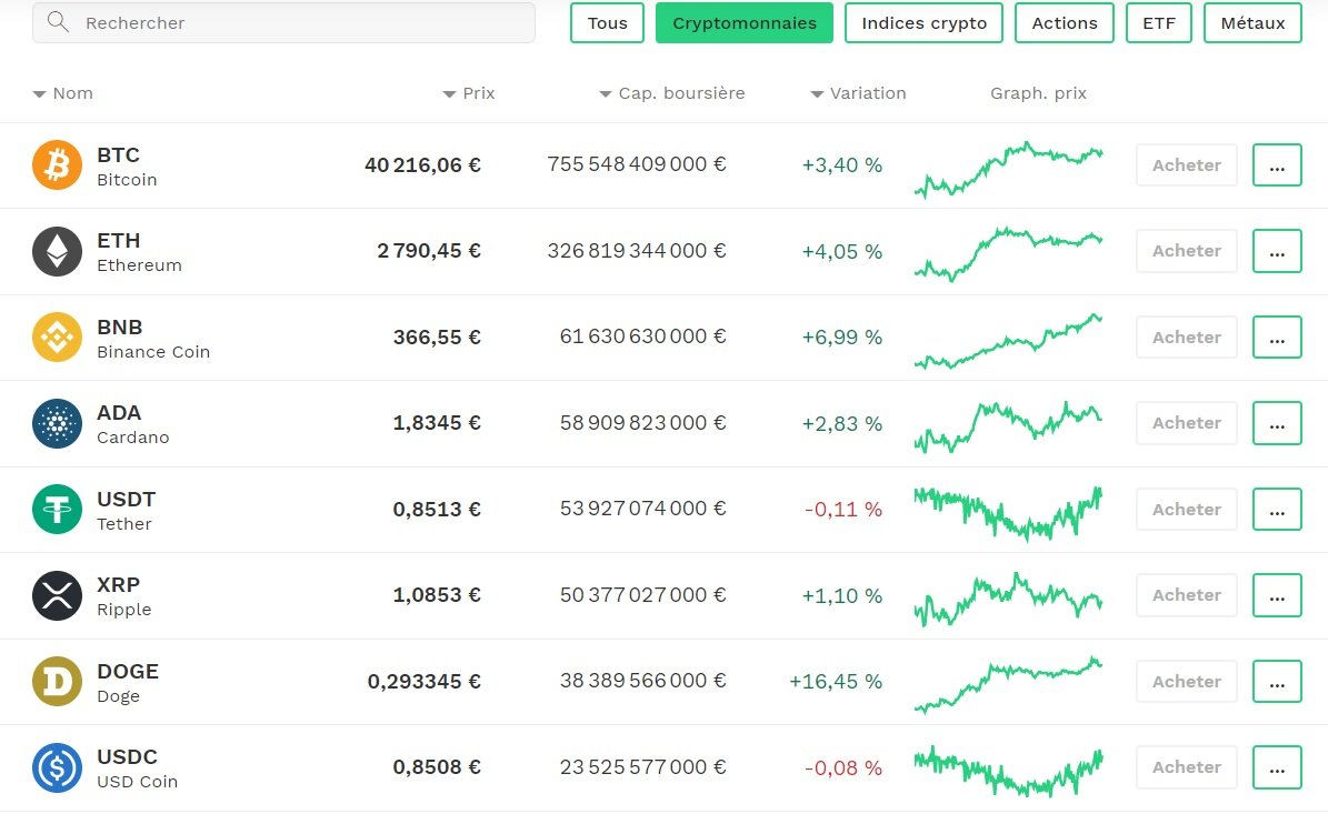 Bitpanda