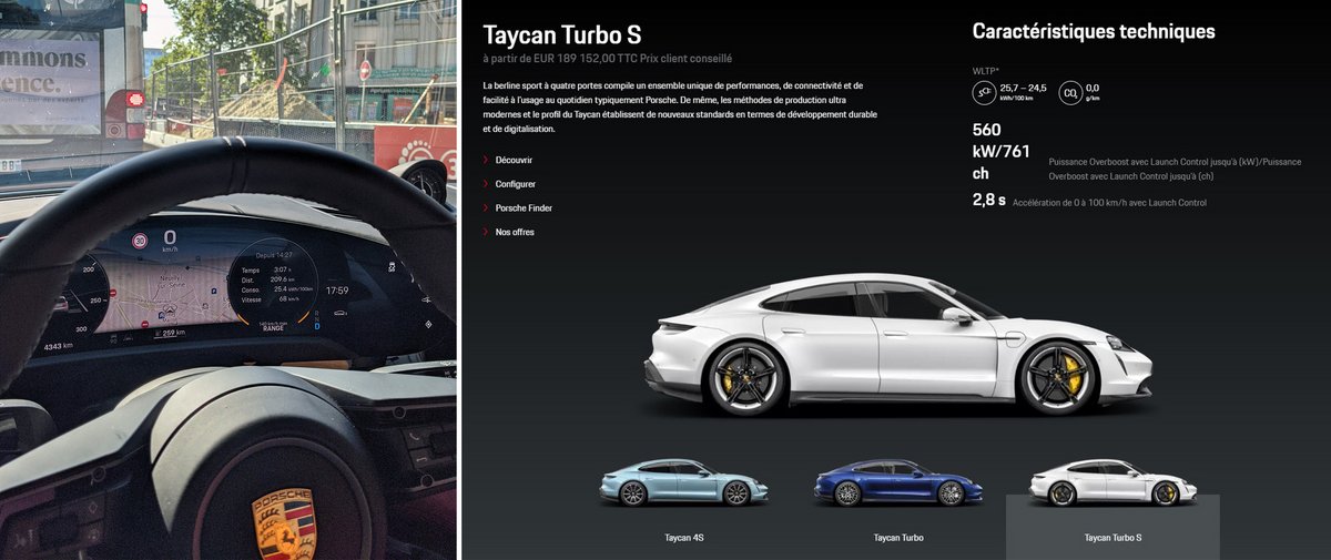 Porsche Taycan Turbo S, la consommation