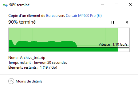 Débits observés en écriture sur une copie « simple » via Windows 10 : une fois dépassé les 100 Go