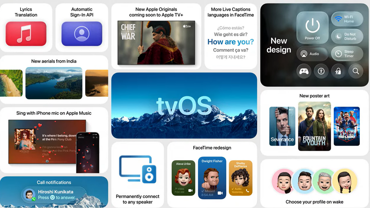 WWDC 2025 récap TVOS26