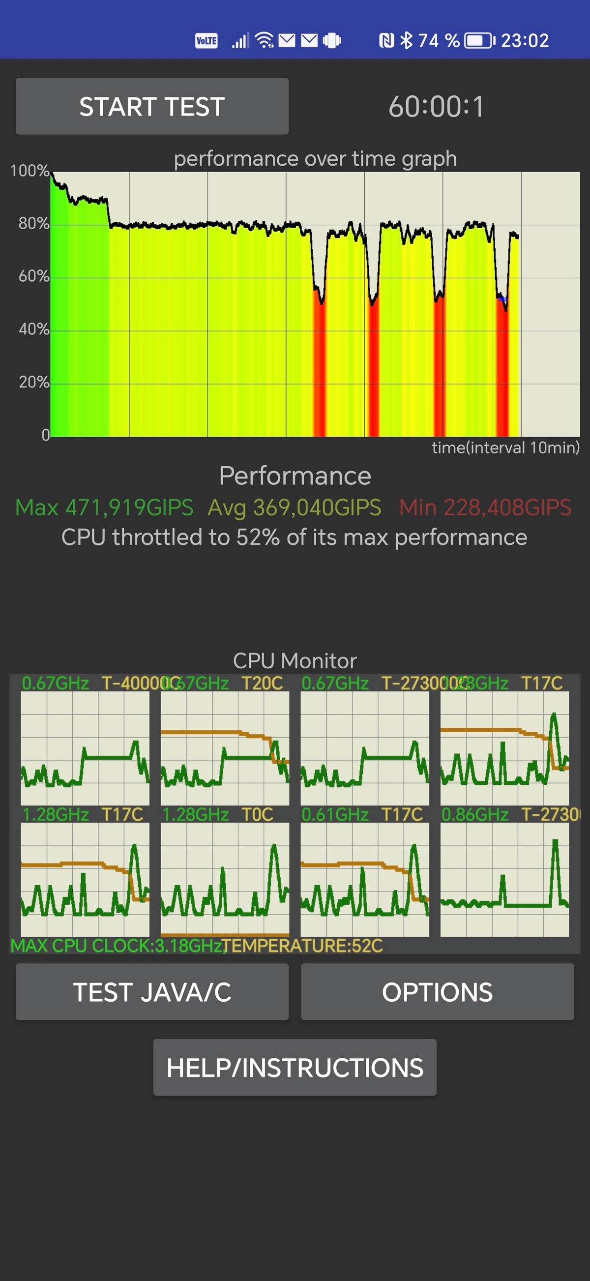 Throttling avant d'appliquer la mise à jour...