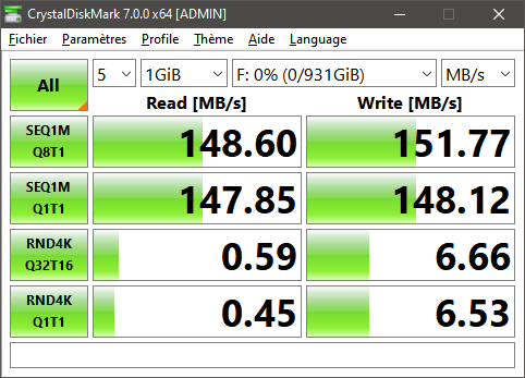 CrystalDiskMark confirme les conclusions d'ATTO Disk Benchmark © Nerces pour Clubic