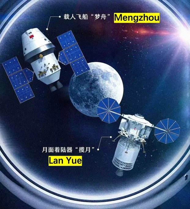 Les deux composantes essentielles du programme lunaire habité chinois sur leur poster de présentation : Menzhou et Lan Yue © CMS