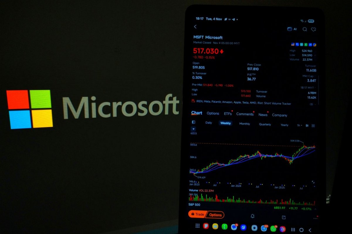 Depuis 3 mois, Microsoft chute de 10 %  - ©Ferrero Lafak / Shutterstock