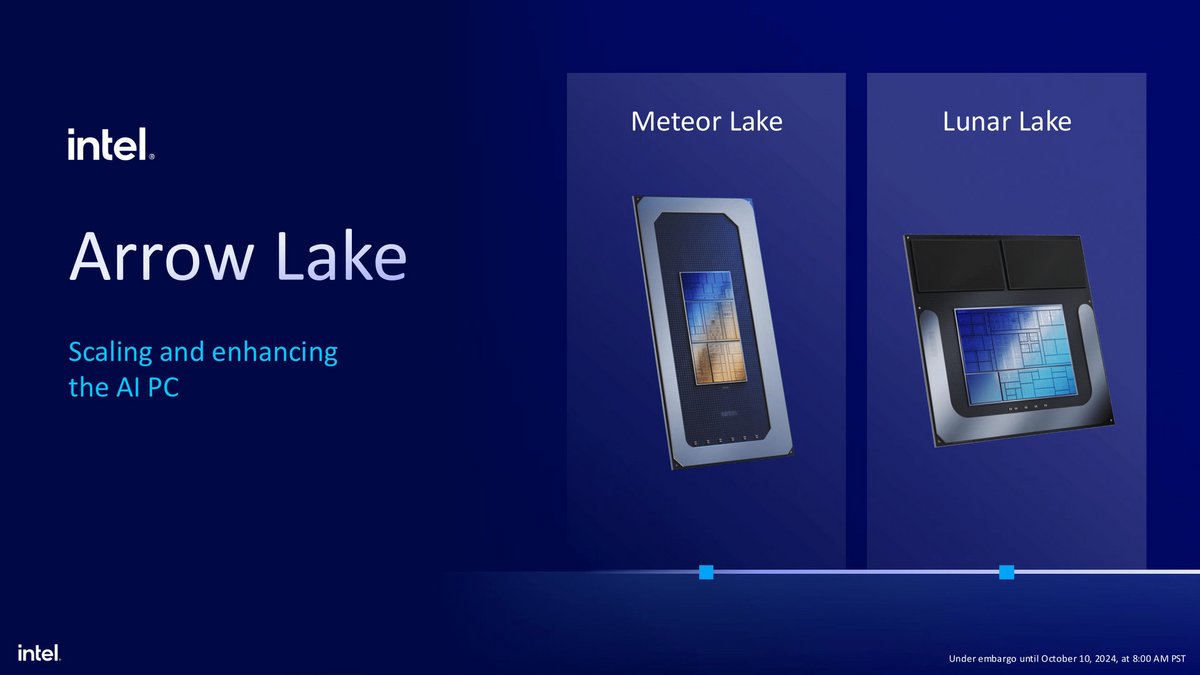 Arrow Lake est dans la droite ligne des architectures mobiles Meteor Lake et Lunar Lake © Intel