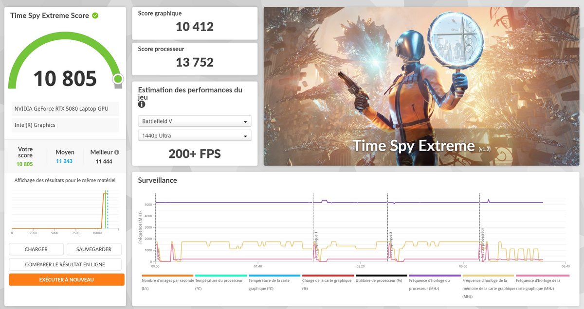 MSI Raider 18 HX AI