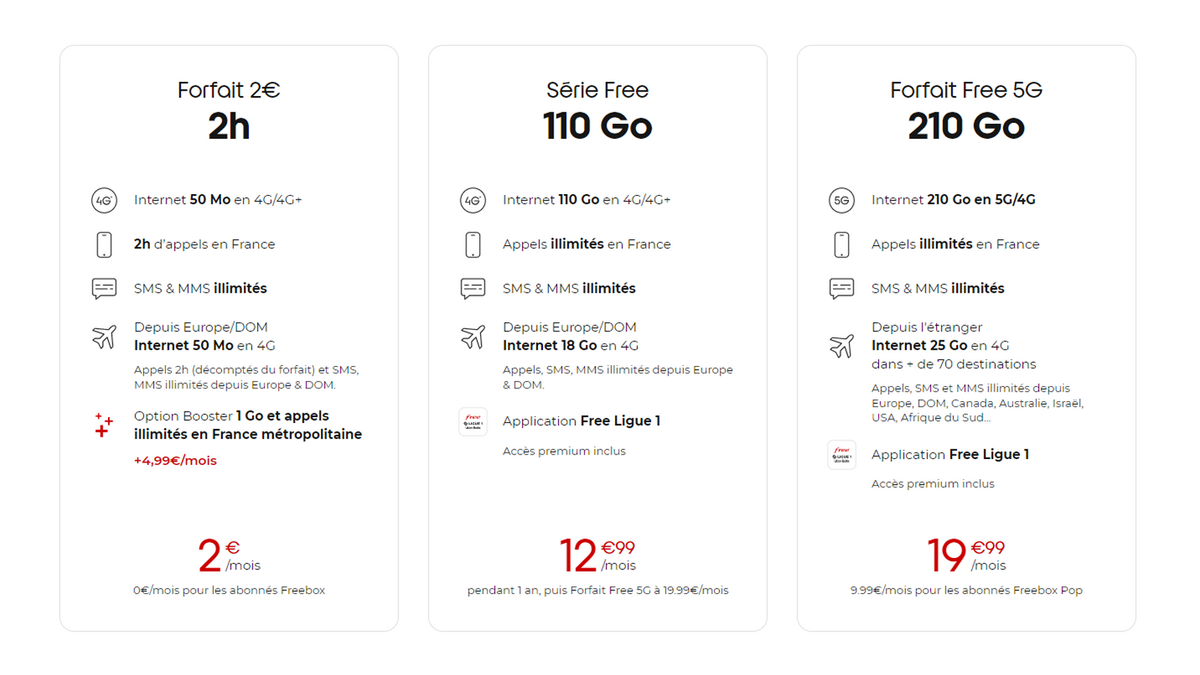 Des offres complètes et sans engagement par Free Mobile.