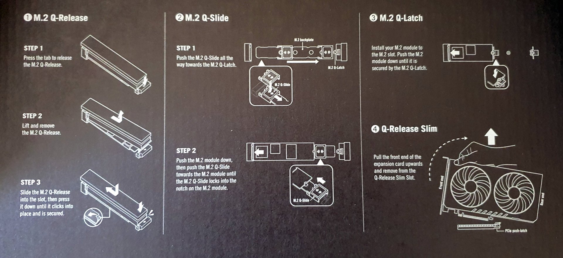 ASUS détaille, dans la boîte, quatre de ses astuces « Q » dont le Q-Release Slim © Nerces pour Clubic
