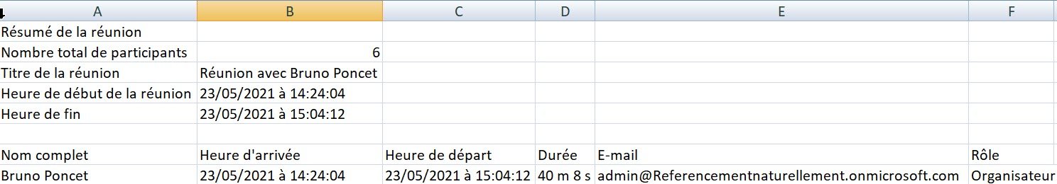 Extrait d'un rapport de présence au format CSV