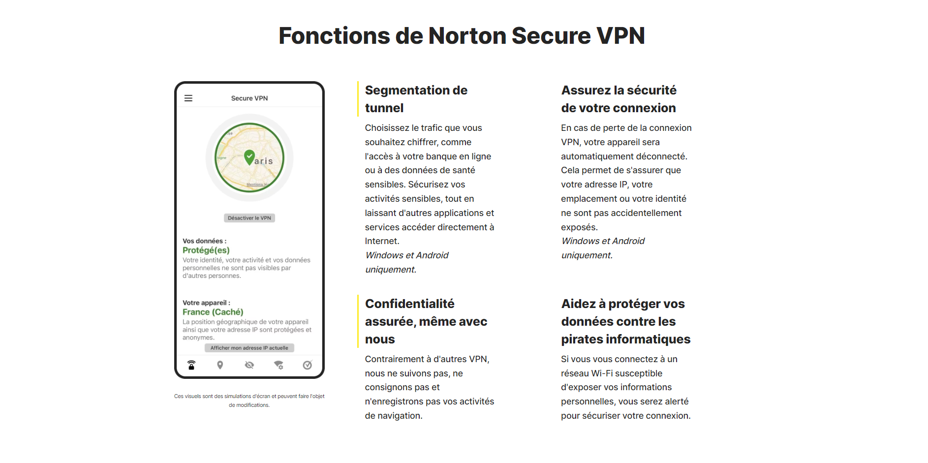 SecureVPN vous aide à renforcer votre anonymat en ligne.