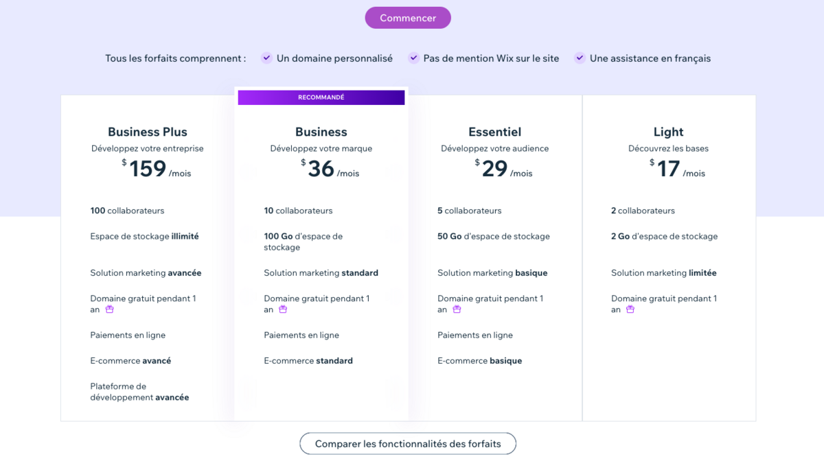 @Wix : tarif pour une boutique en ligne 2023