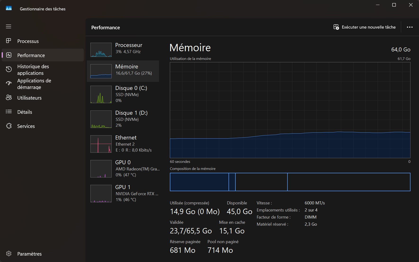 À quand les 64 Go indispensables sous Windows 11 ? ©Nerces pour Clubic