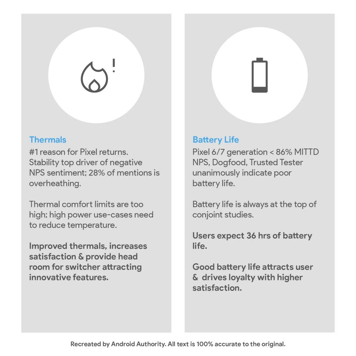 Reproduction d'un document interne de Google © Android Authority