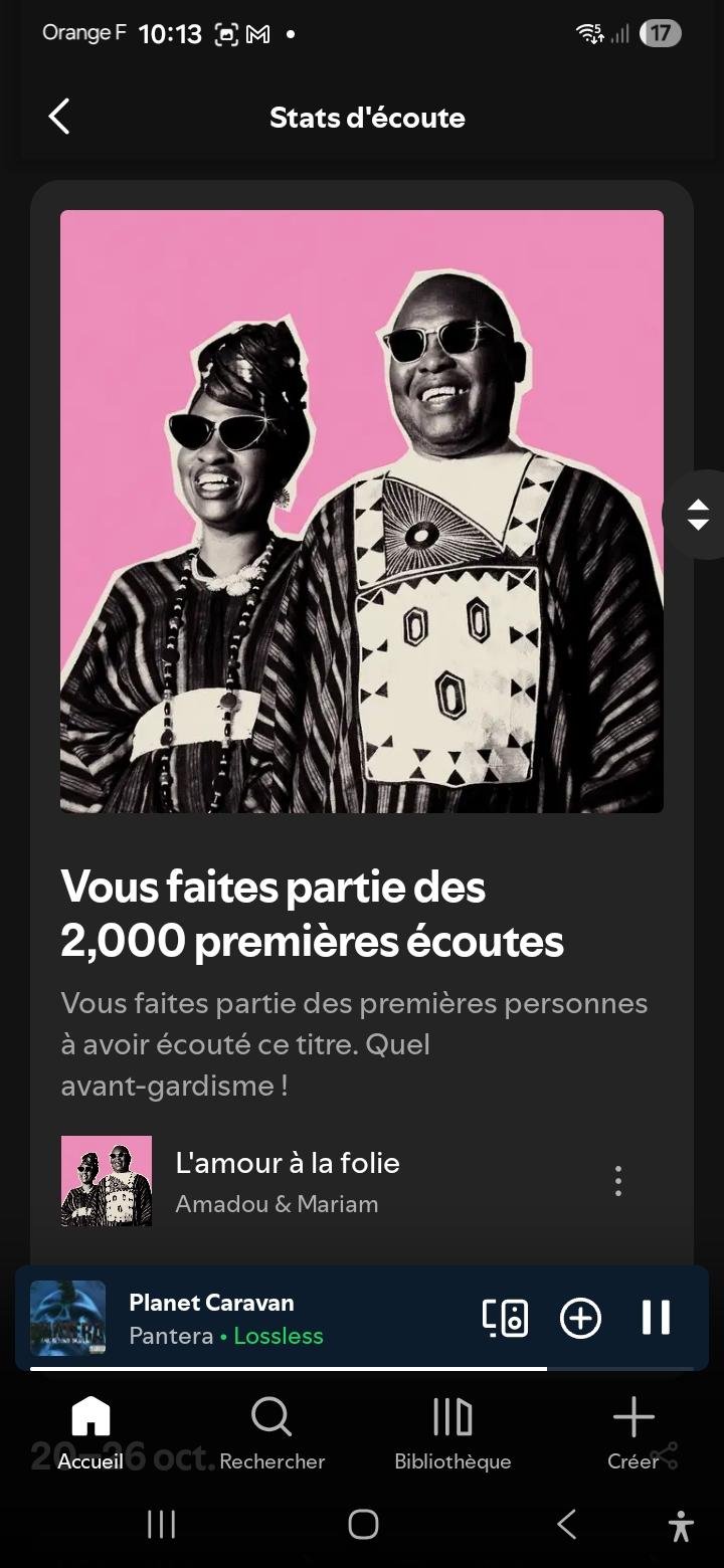 Spotify stats hedbo
