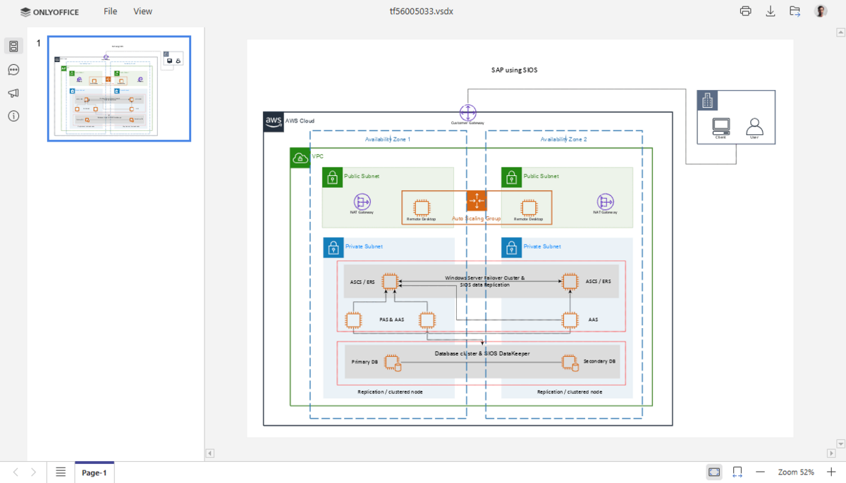 Prise en charge des diagrammes Visio ©ONLYOFFICE