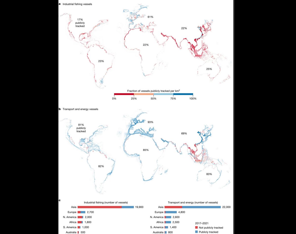 Environ 75 % de la pêche industrielle mondiale et 25 % des autres activités des navires ne font pas l'objet d'un suivi public, comme on peut le veut sur ces deux cartes © Global Fishing Watch / Nature