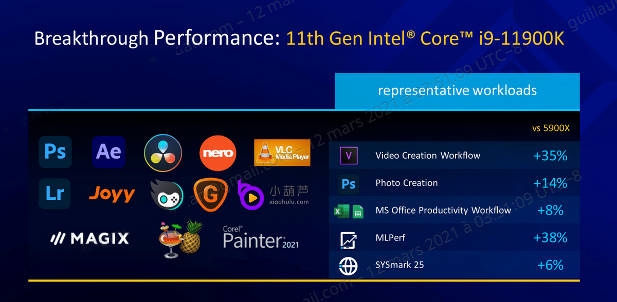 Intel Rocket Lake-S