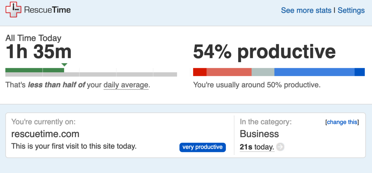 RescueTime est gratuit et permet de classer le temps passé sur l’ensemble de vos écrans. © RescueTime