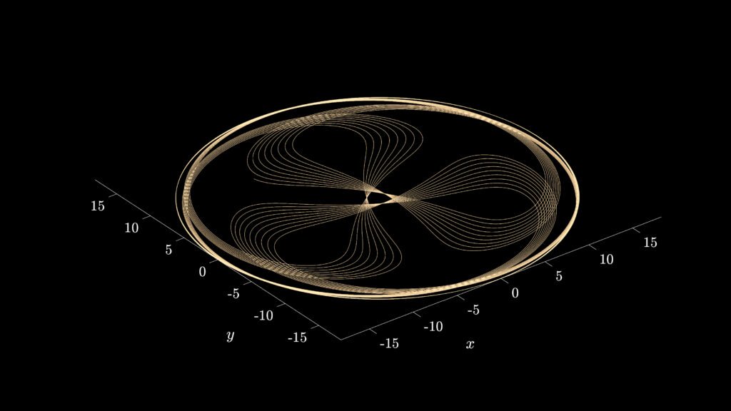 Simulation de la trajectoire de particules © Valery Vermeulen