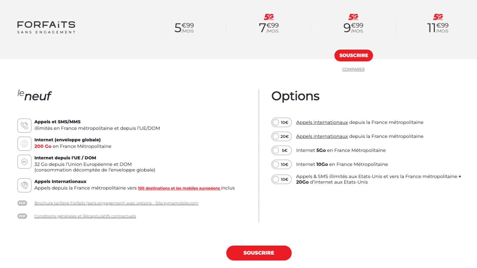 Forfait spécial rentrée : 200 Go 5G à prix mini chez Syma © Syma
