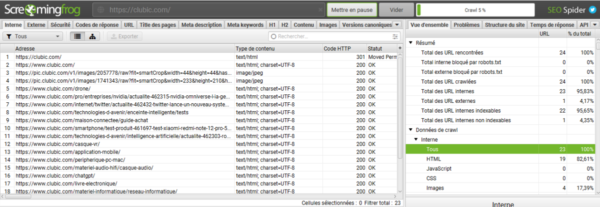 Crawl SEO sur le site clubic.com