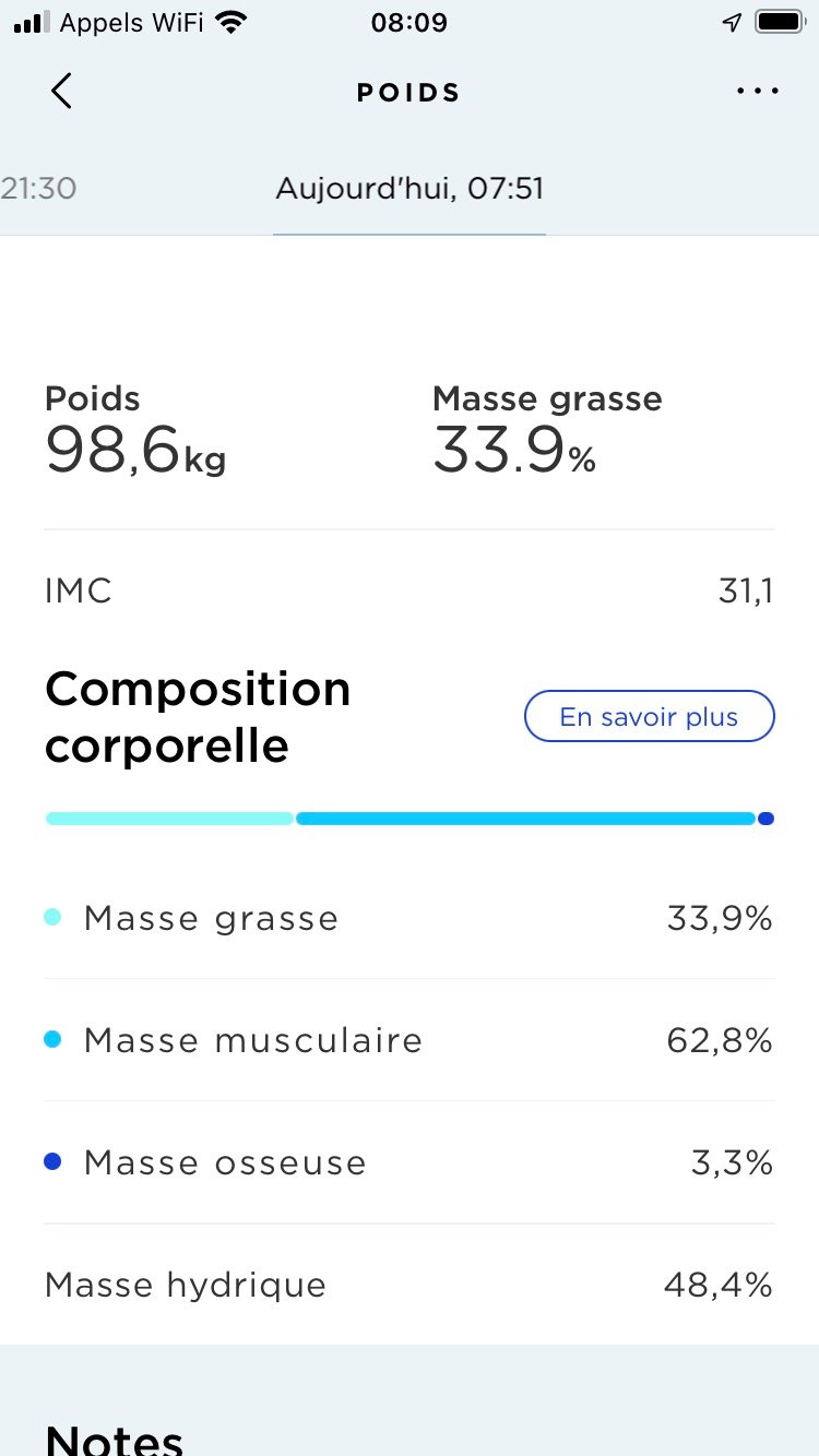 Withings Health Mate - Composition