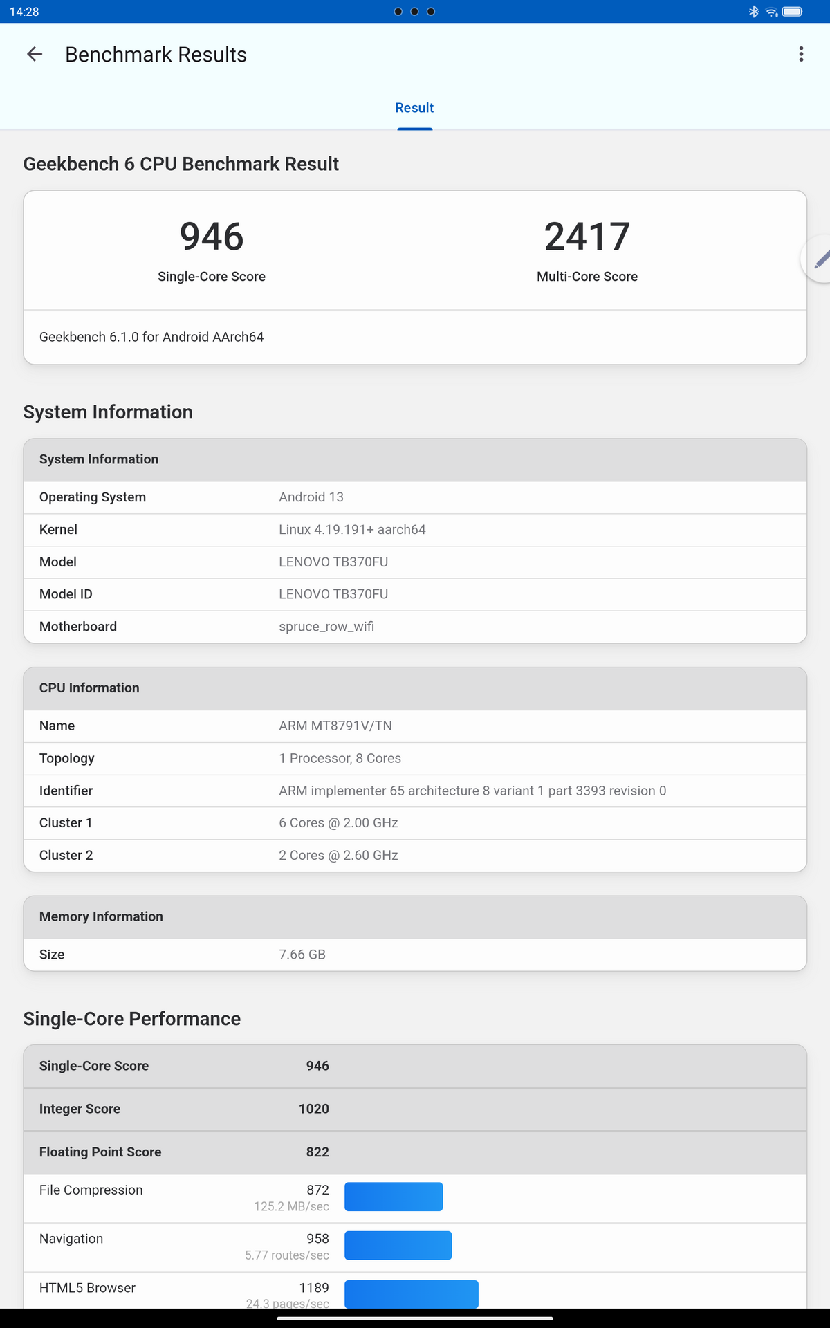 Lenovo Tab P12 Benchmark 01