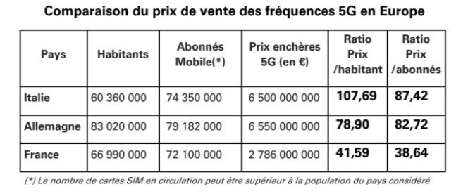 © MySMARTcab / g5raisons.fr