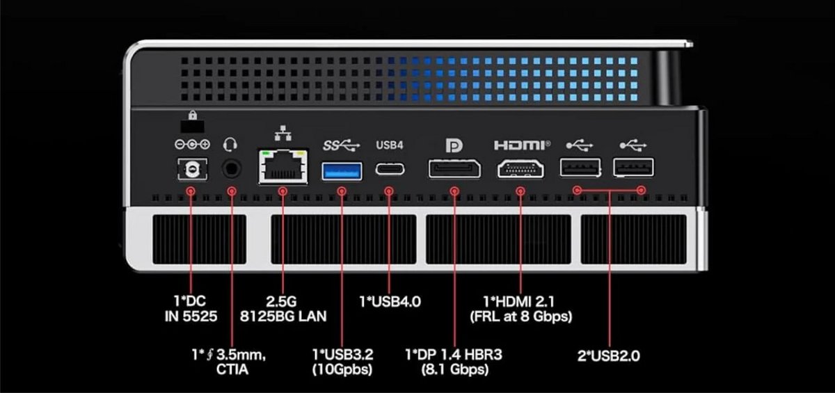 Et les connecteurs en face arrière avec du RJ45 2,5 GbE. ©GMKtec
