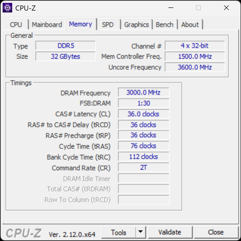 PNY RTX 5080 OC 16GB