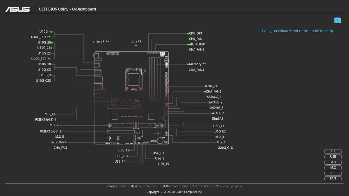 Le Q-Dashboard est pratique pour voir où et comment tout est connecté © Nerces pour Clubic