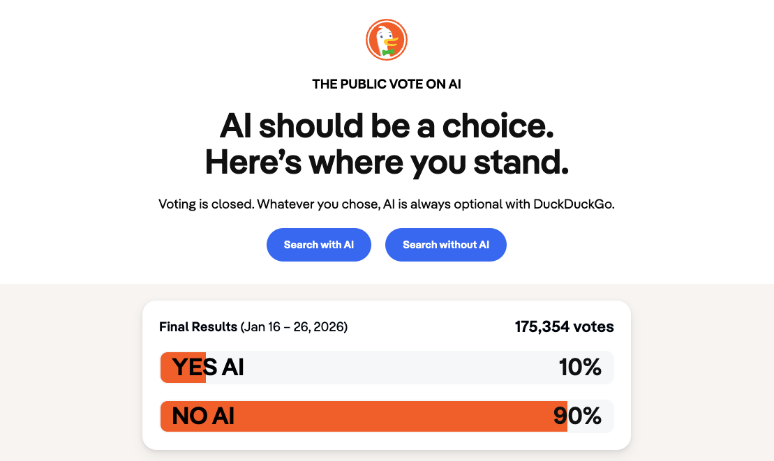 Avec ou sans IA, DuckDuckGo donne le choix, et les utilisateurs ont clairement tranché
