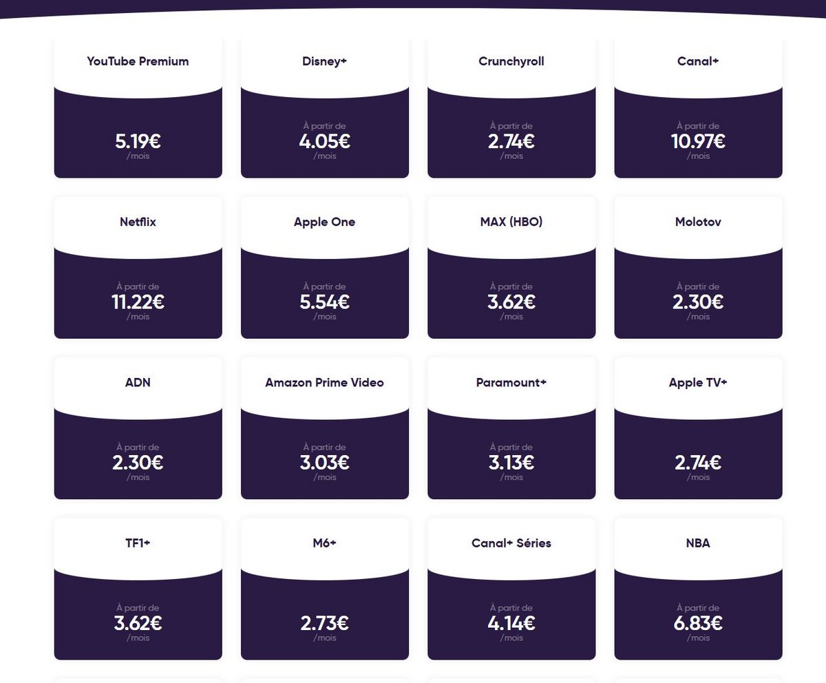 Exemples de prix actuels de certains des services de SVOD proposés sur Spliiit  © Clubic - Capture d'écran  