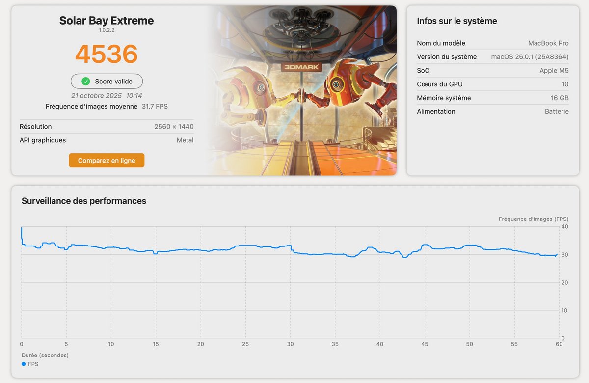 Apple MacBook Pro M5