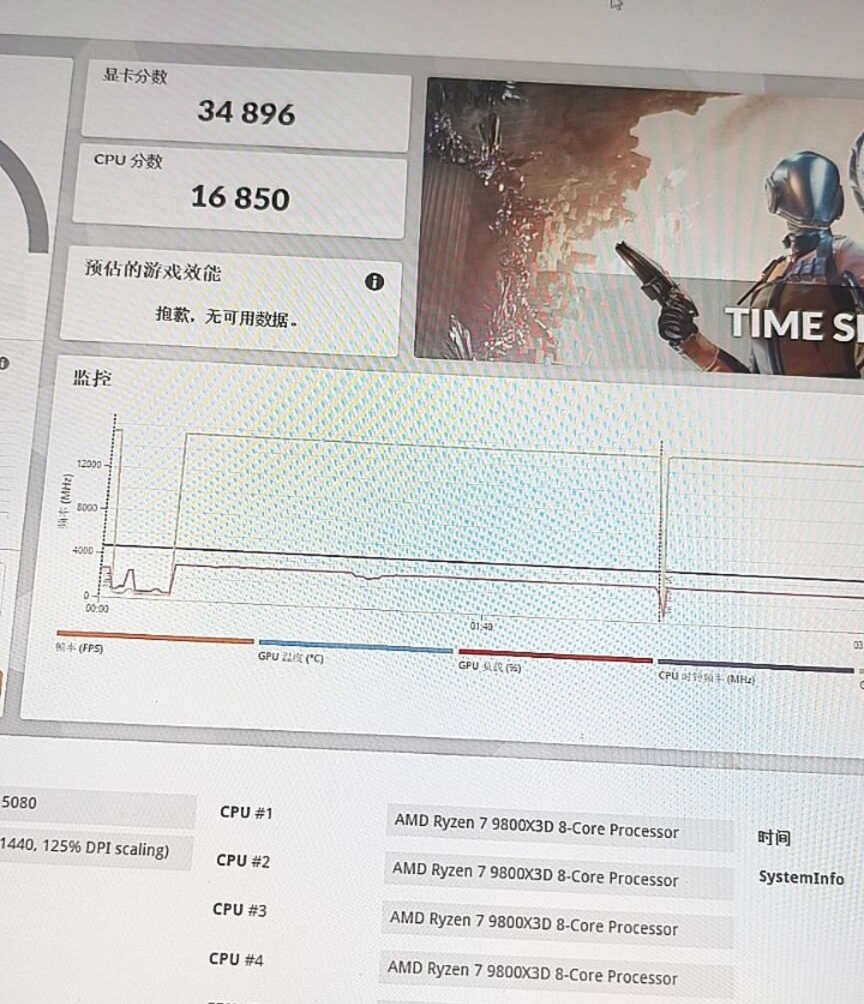 NVIDIA GeForce RTX 5080 3DMark