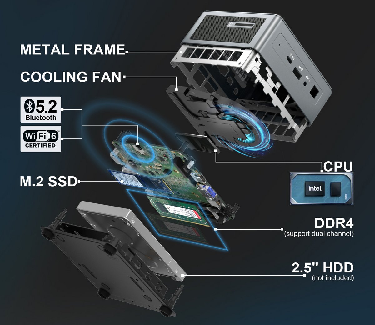 Un vue "éclatée" pour comprendre la structure du MiniAir 11 © Geekom